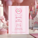 Recherche de chariot princesse invitations Jeune fille