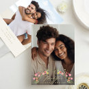 Recherche de subtil vœux cartes Été