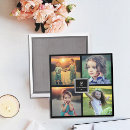 Recherche de modèles magnets Famille