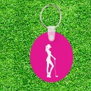 Recherche de pour le golfeur porteclés Papa