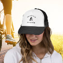 Recherche de groupe casquettes Plage