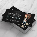 Recherche de cutter cartes visite Professionnel