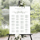 Recherche de sur toile mariage posters Pour tous