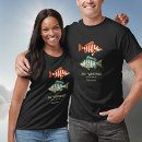 Recherche de winnebago tshirts Wisconsin