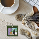 Recherche de observé porteclés Chat
