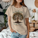 Recherche de arbres femme tshirts Pour eux