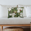 Recherche de iris barbu coussins Pour tous