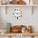 Recherche de à crochet horloges Pour tous