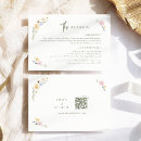 Recherche de balayer invitations Calligraphie