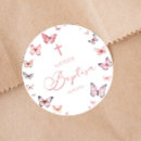 Recherche de modifiable autocollants Pour enfants