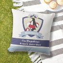 Recherche de pingouin coussins Nom