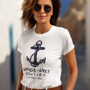 Recherche de littoral vêtements Nautique