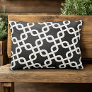 Recherche de motif graphique coussins Style