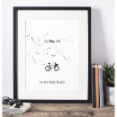 Recherche de cycle vie posters Vélo