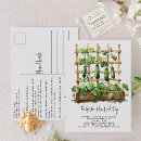 Recherche de installation invitations Nouvelle adresse