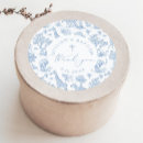 Recherche de jouy autocollants Toile de jouy