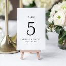 Recherche de de nombre de cartes table Simple