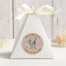 Recherche de poulets autocollants De boîte d'oeuf