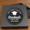 Recherche de masculin autocollants Typographie