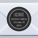 Recherche de modèle de autocollants Noël