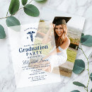 Recherche de diplômé de faculté de médecine invitations Bleu