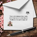 Recherche de éducatif vœux cartes Professeur