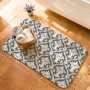 Recherche de baroque maison deco Motif