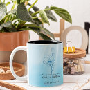 Recherche de vers de bible maison deco Motivation