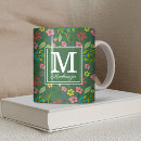 Recherche de jolie fille tasses Girly