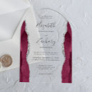 Recherche de argentique en mariage invitations Invités