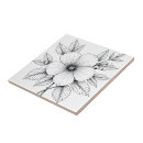 Recherche de dessin noir et blanc carreaux Pour elle