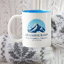 Recherche de bassins tasses Muqueuse