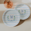 Recherche de nautical paper assiettes Bientôt maman