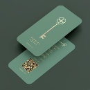 Recherche de hotel cartes visite Professionnel