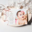 Recherche de rosary invitations Pour tous