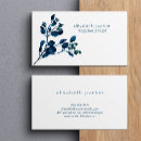 Recherche de canapé cartes visite Décorateur