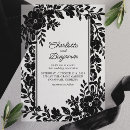 Recherche de décoration vintage invitations Mariés