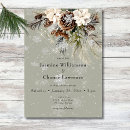 Recherche de pins invitations Pour tous