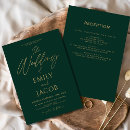 Recherche de emerald invitations Script