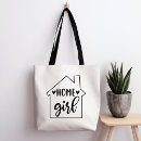 Recherche de immobilier sacs Agent