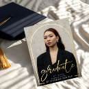 Recherche de fin invitations Diplômé