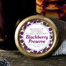 Recherche de confit Fruit