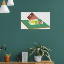 Recherche de vendu posters Maison