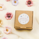 Recherche de wild autocollants Favoriser