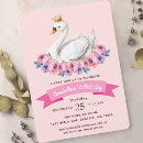 Recherche de ballet 1ans anniversaire invitations Fille