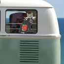 Recherche de sugar autocollants Crâne à sucre