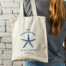 Recherche de texture sacs Pour eux