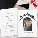 Recherche de étudiants photographie Fille