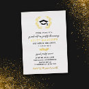 Recherche de goût invitations De bon goût