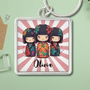 Recherche de kimono porteclés Mignon